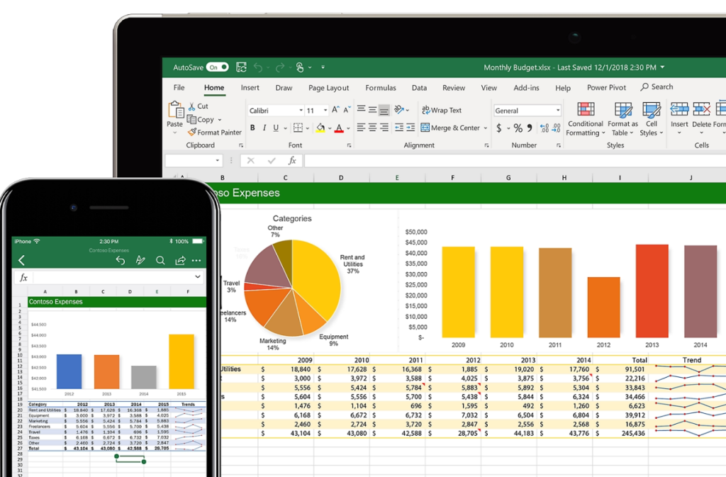Corsi Excel a Treviso